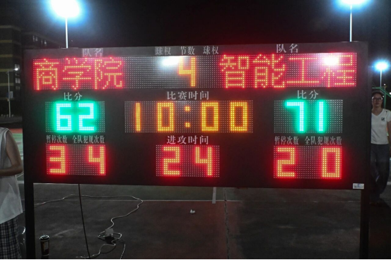 喜报！智能工程学院篮球队在湘潭理工学院第五届学生篮球联赛中逆袭夺冠！