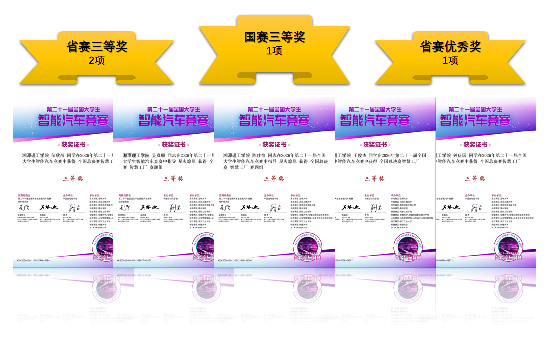 喜报!湘理学子在全国智能汽车竞赛中首获国奖!